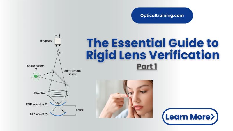 Lens Form And Analysis - Artistic Ultra HD Dark Backgrounds | Free Download
