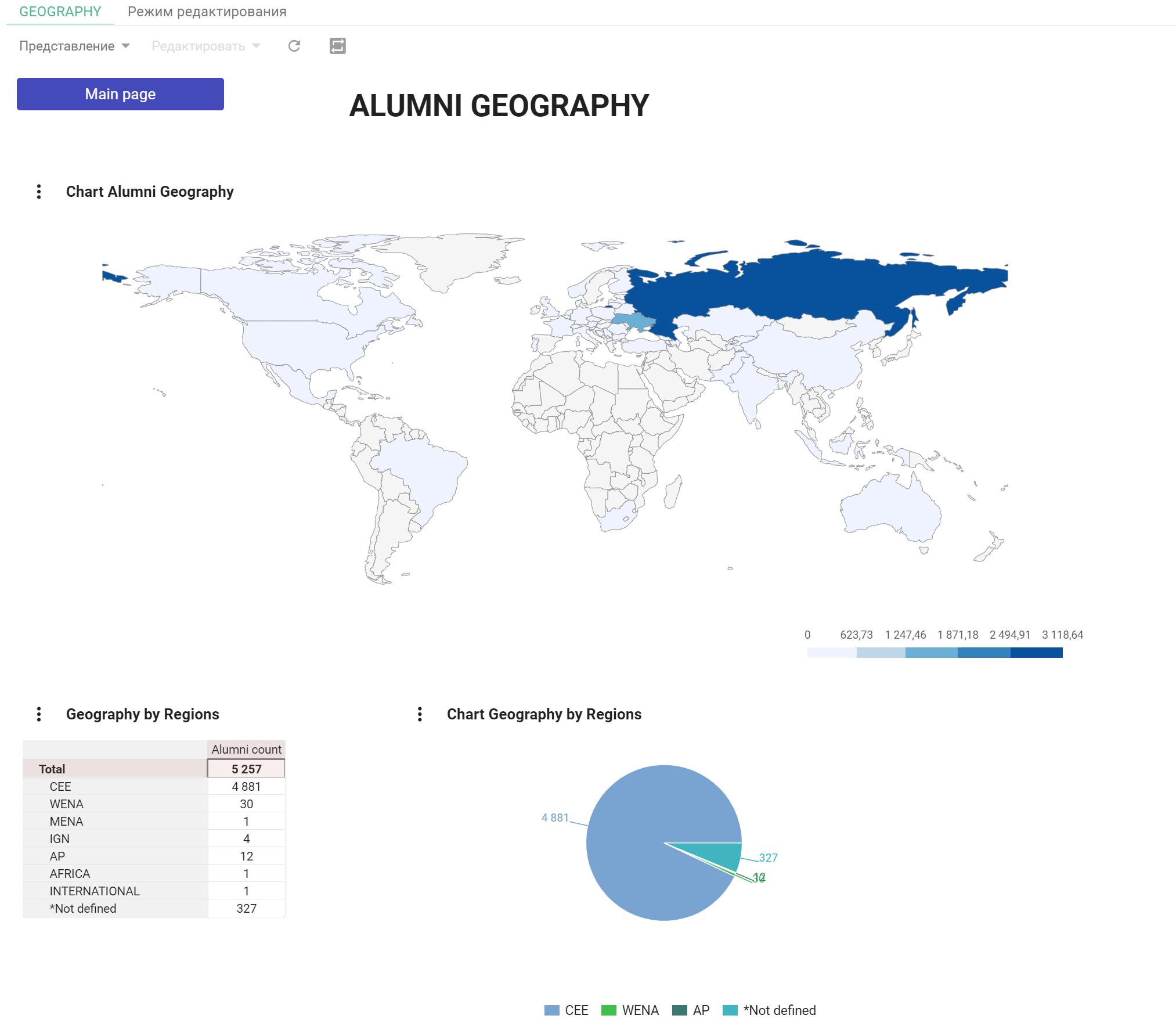 География сотрудников