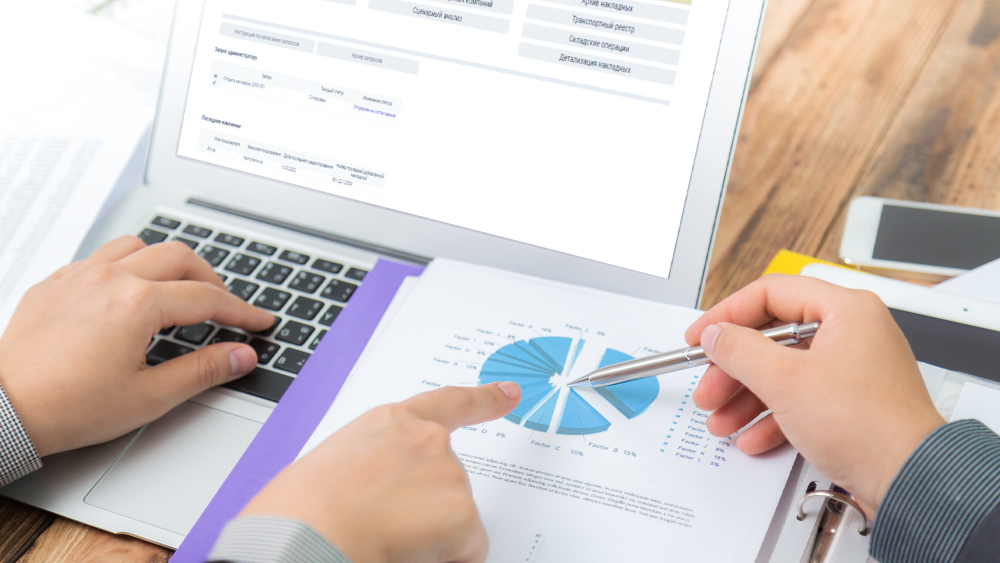 Supply Chain Cost Analysis