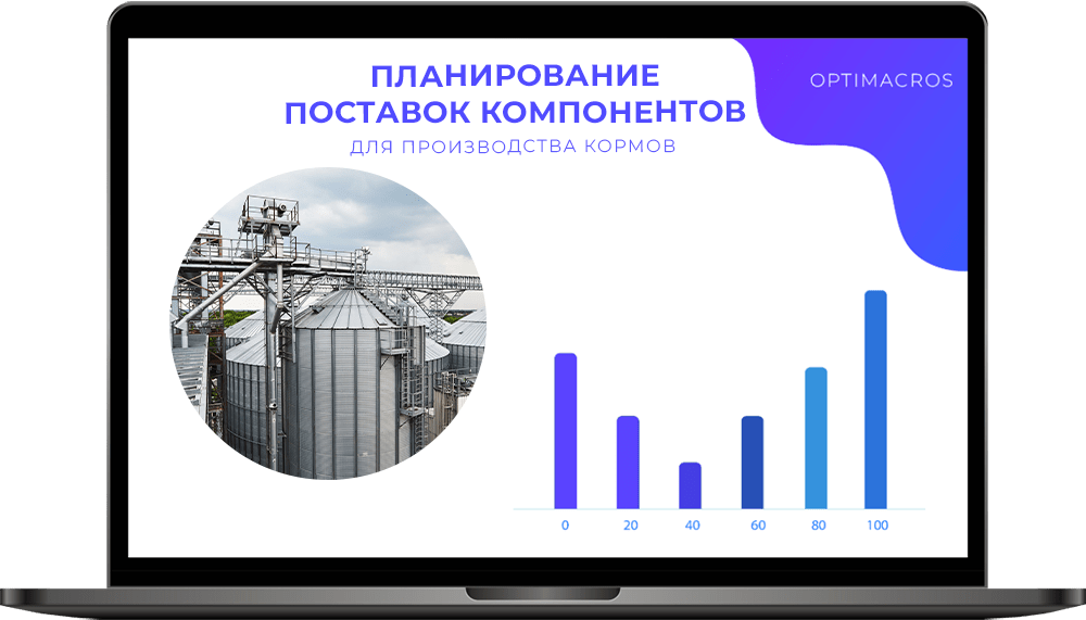 Планирование поставок компонентов для производства кормов