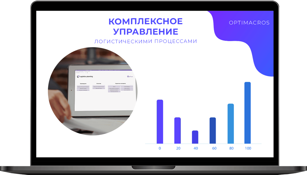 Эффективное планирование логистики