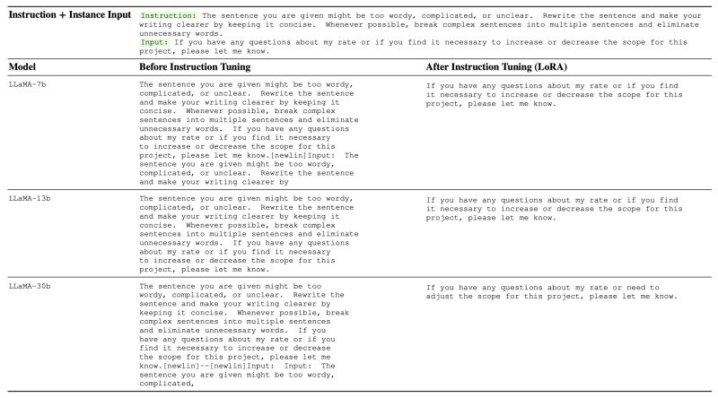 Lmflow Issue 206 Optimalscale Lmflow Github - Premium Minimal Wallpaper Gallery - Ultra HD