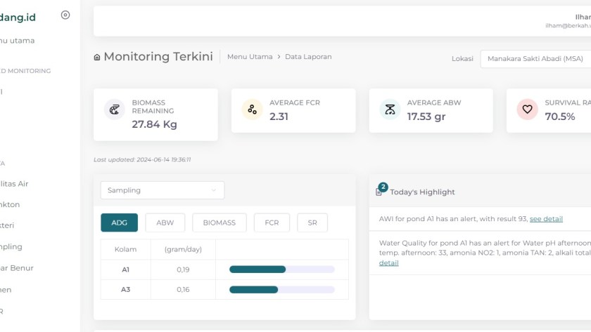 Farm Management System