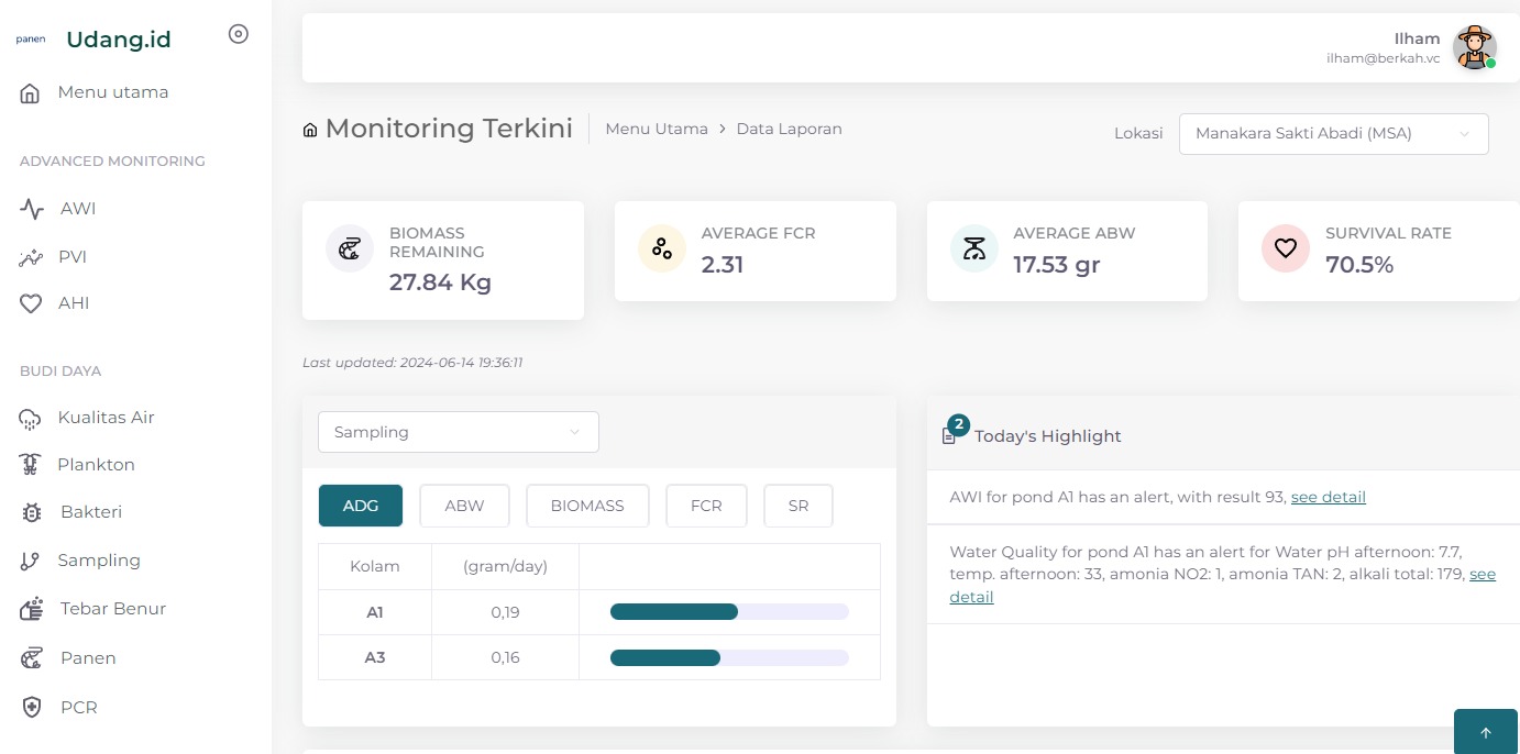Farm Management System