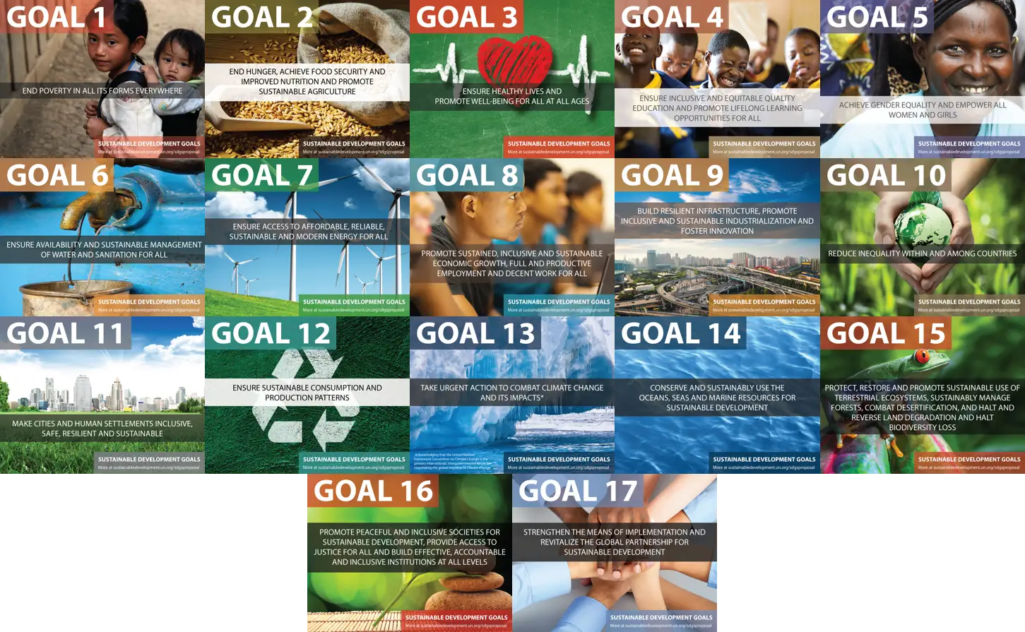 pic United Nations Sustainable Development Goals Pdf the movingworlds blog