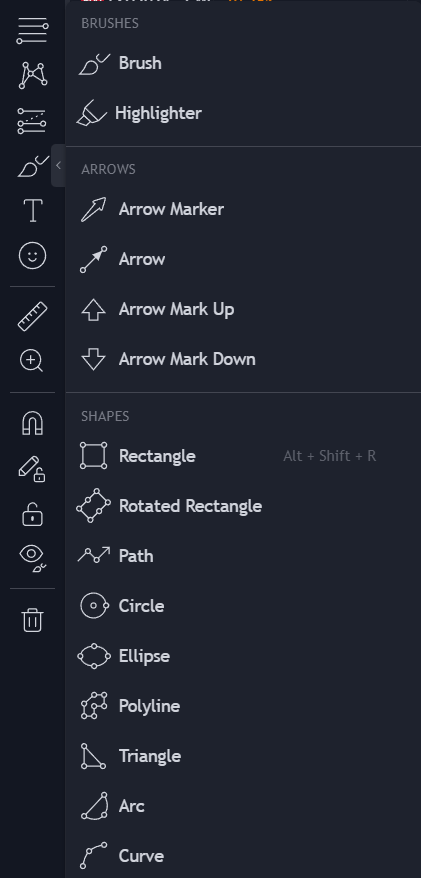How to Use Tradingview | A Beginner's Guide (15) How to Use Tradingview | A Beginner's Guide (15)
