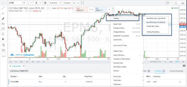 How to Place Trades on TradingView | Order Execution Guide (6) How to Place Trades on TradingView | Order Execution Guide (6)