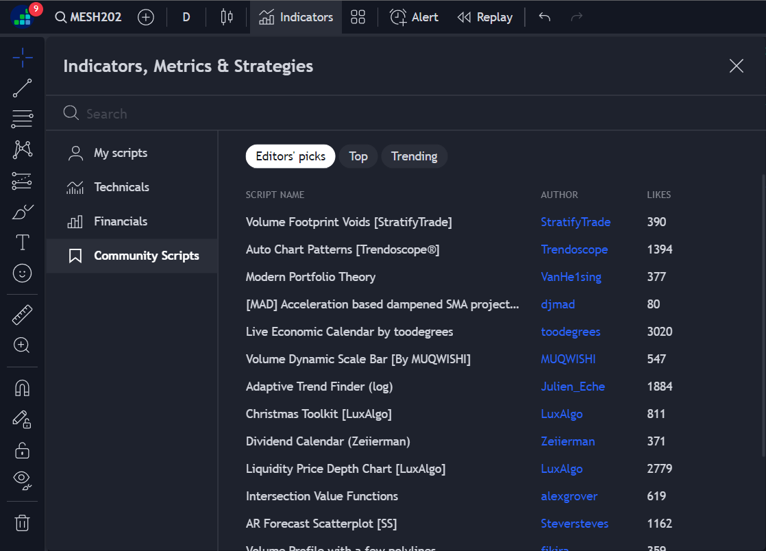 How to Use Tradingview | A Beginner's Guide (21) How to Use Tradingview | A Beginner's Guide (21)