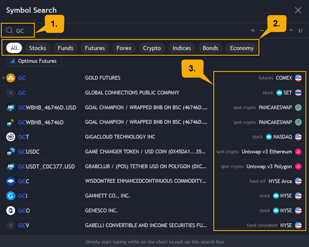 How to Use Tradingview | A Beginner's Guide (7) How to Use Tradingview | A Beginner's Guide (7)