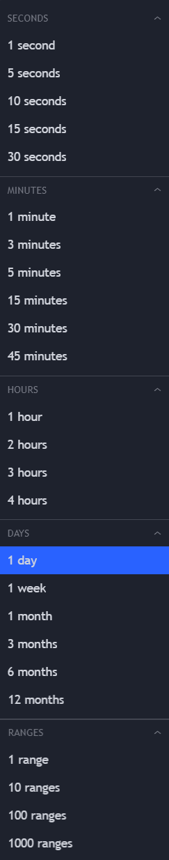 How to Use Tradingview | A Beginner's Guide (8) How to Use Tradingview | A Beginner's Guide (8)