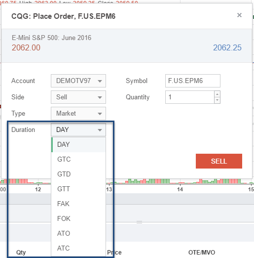 How to Place Trades on TradingView | Order Execution Guide (5) How to Place Trades on TradingView | Order Execution Guide (5)