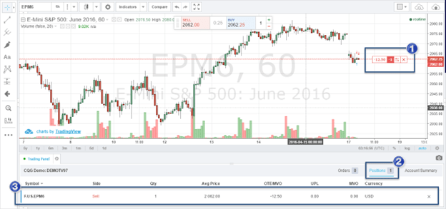 How to Place Trades on TradingView | Order Execution Guide (9) How to Place Trades on TradingView | Order Execution Guide (9)