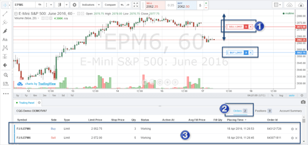 How to Place Trades on TradingView | Order Execution Guide (11) How to Place Trades on TradingView | Order Execution Guide (11)