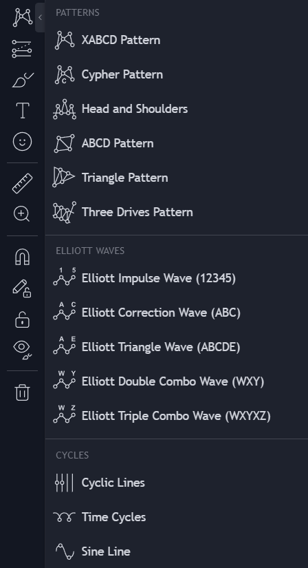 How to Use Tradingview | A Beginner's Guide (17) How to Use Tradingview | A Beginner's Guide (17)
