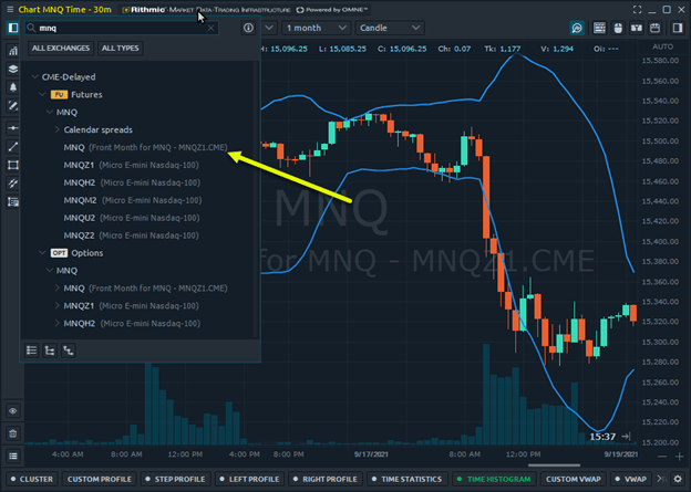 micro mini nasdaq 100