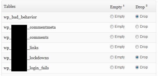 Wp table manager is a wordpress plugin that helps you manage and embed tables right in your wordpress blog, but that . Clean Up A Wordpress Database With Wp Dbmanager Plugin Optimwise