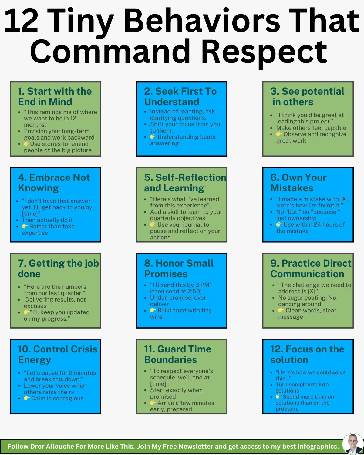 How to apply "Start with the End in Mind" to accelerate your career: A 12-week guide