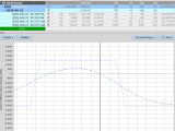 Delta Hedging Example Options Trading Iq