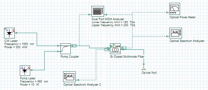 Pdf Optical Lattice Generation Using Vertically Embedded Multimode - Download Stunning Dark Design | 4K