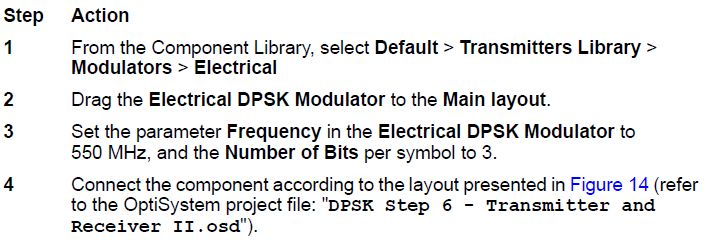 Digital Modulation Analysis Psk Optiwave - Best Colorful Pictures in 8K