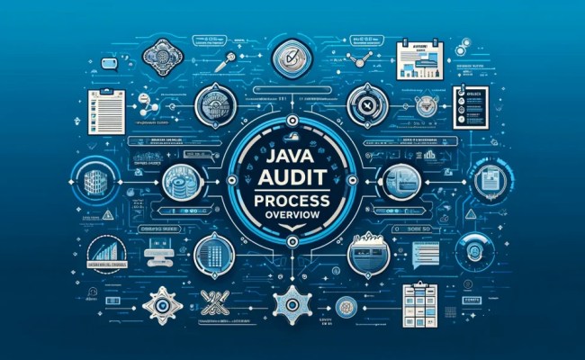 Oracle Java Audit – Your Java Audit Defense PlayBook