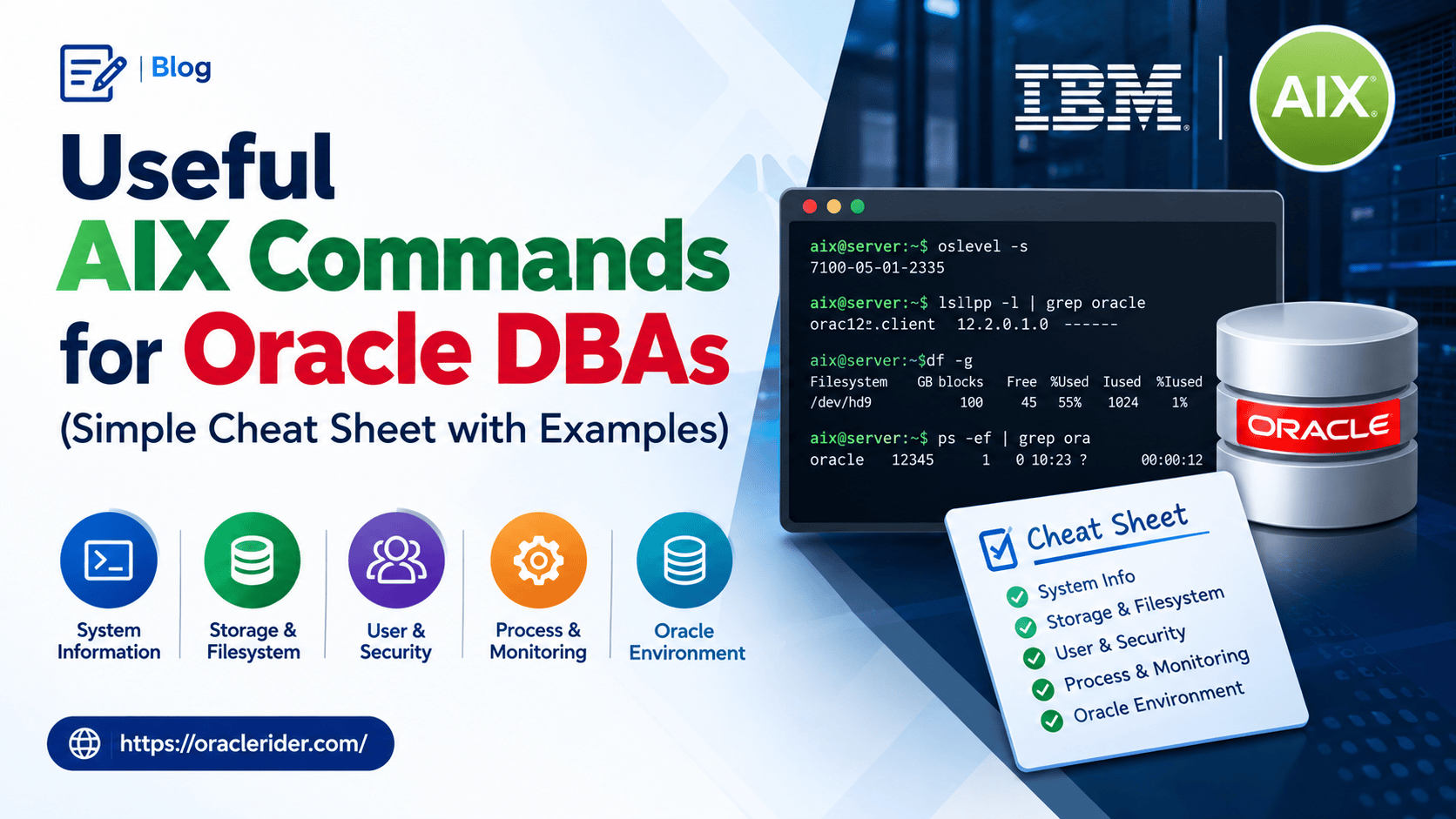 AIX commands for Oracle DBA