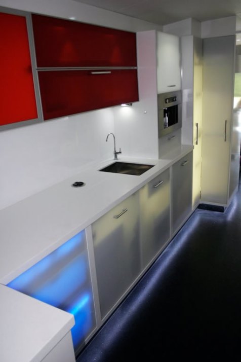 Retail Retail Melbourne