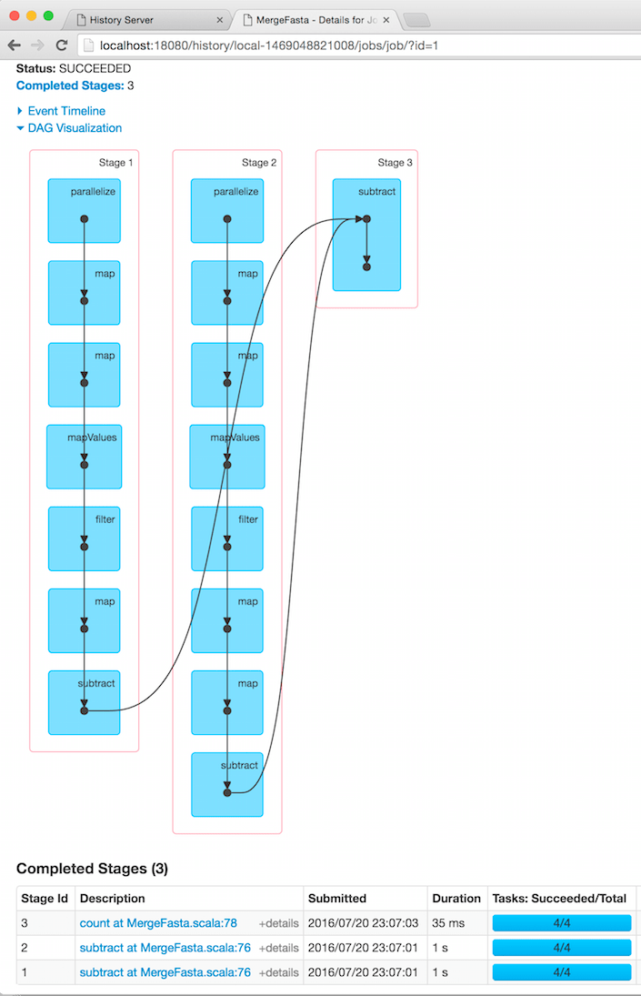 Ashfrog Bility Github - Professional HD Light Pictures | Free Download