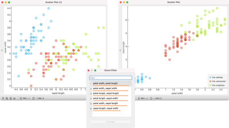 Scatter Map Orange Visual Programming 3 Documentation - Best Colorful Textures in 4K