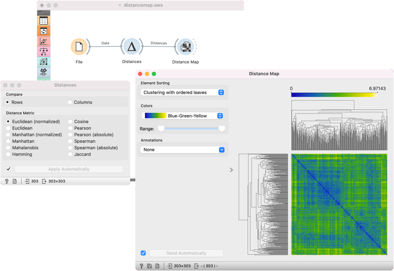 Distance Map Orange Visual Programming 3 Documentation - Premium Colorful Photo Gallery - Retina