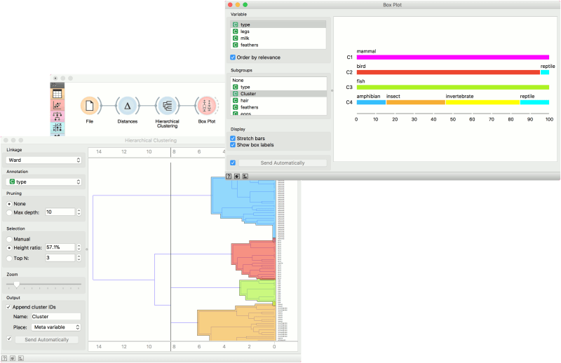 Data Mining Survivor Boxplot Boxplot By Class - Premium City Texture Gallery - HD