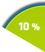 10%