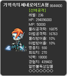 Memory Generoid Type A