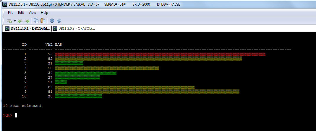 Where the function is located. Oracle SQL | SQL*Plus tips #6: Colorizing output