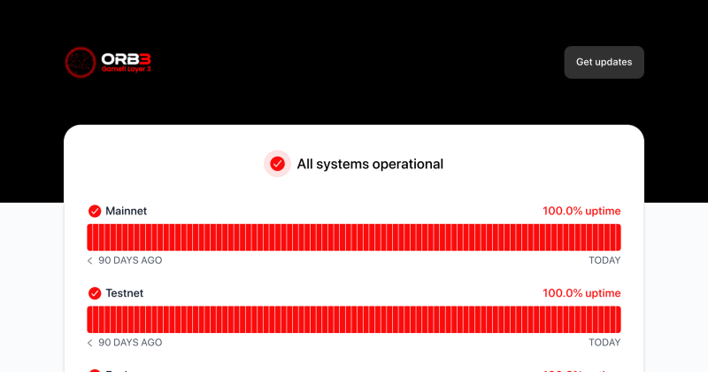 Orb Status - City Arts - Premium 4K Collection