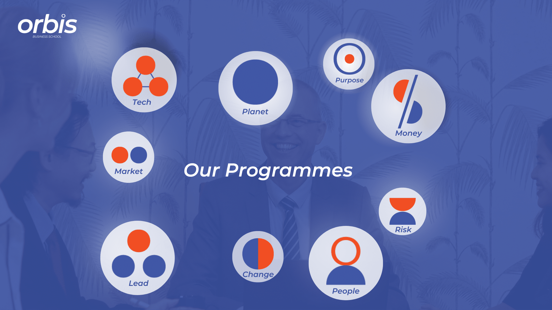Our programmes (Presentation)