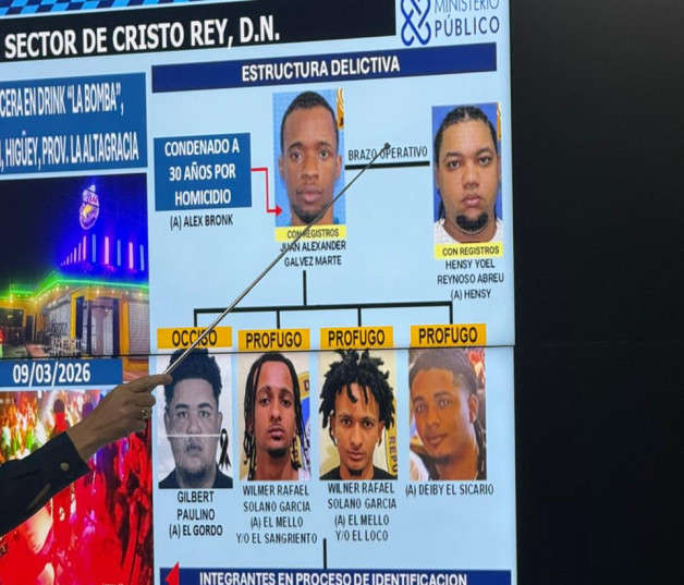 Policía identifica autores del asalto a joyería Popi Oro, en Cristo Rey