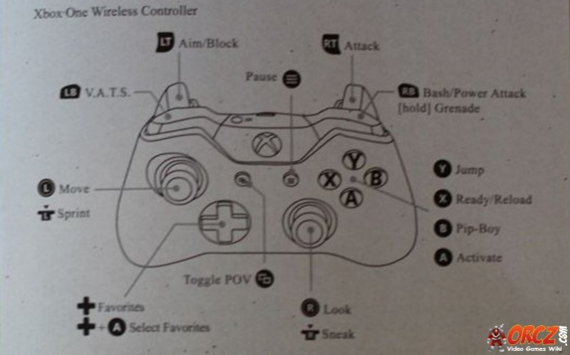 Fallout 4: xbox one controller layout