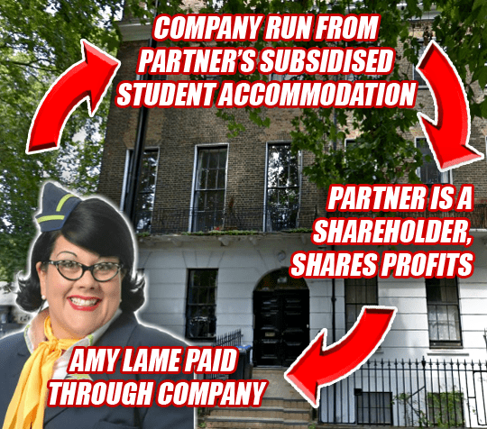 Cushy Property Deal for Lame’s Taxpayer Funded Firm