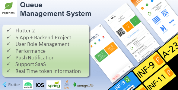 Queue Management System with Spring Framework and MongoDB