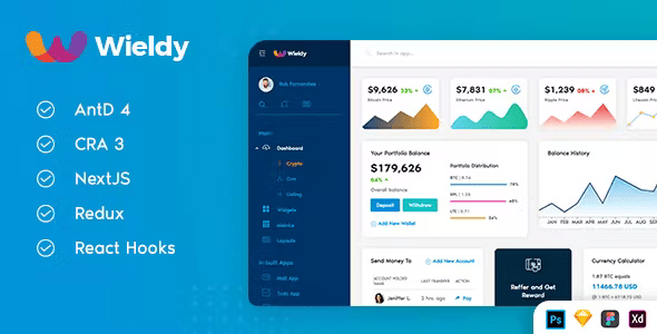 Wieldy - React Admin Template Ant Design and Redux