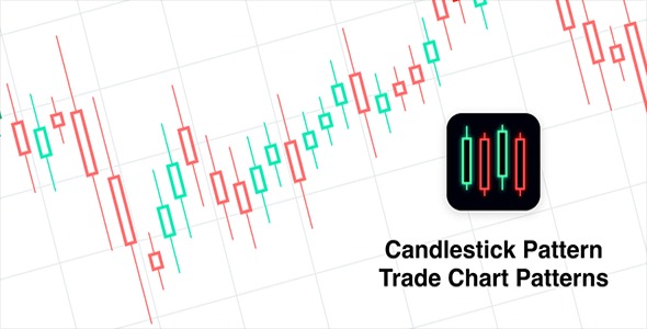 Learn Candlestick Patterns | Trading Chart Patterns