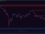 Orderflowing Premium Trading Indicators And Tools