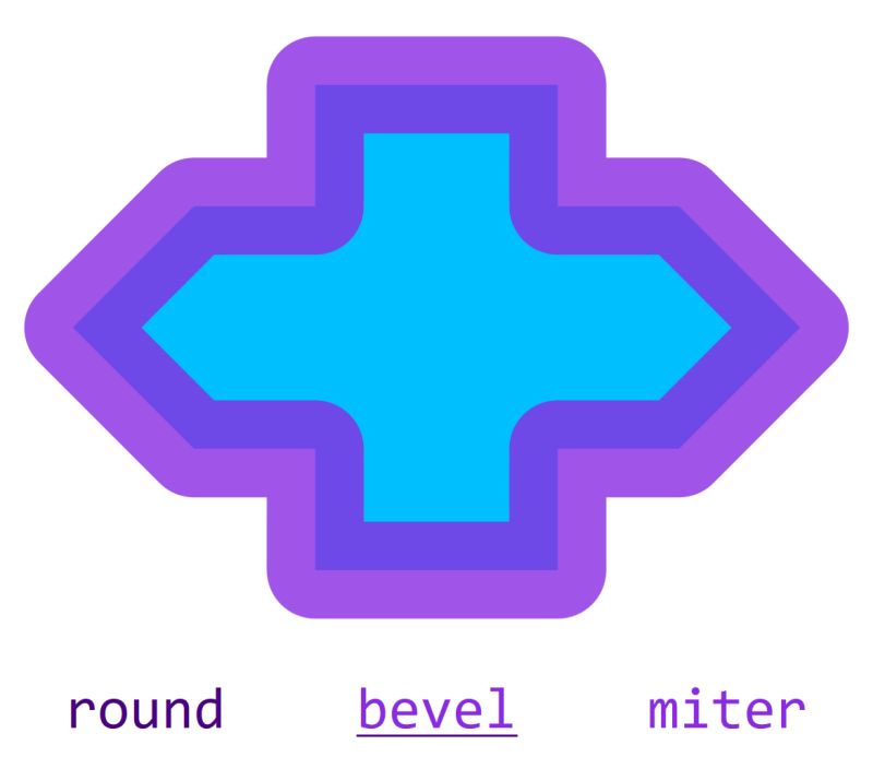 Chapter 18 Drawing On Demand Using Svg With Css3 And Html5 - Professional Dark Pattern - Retina