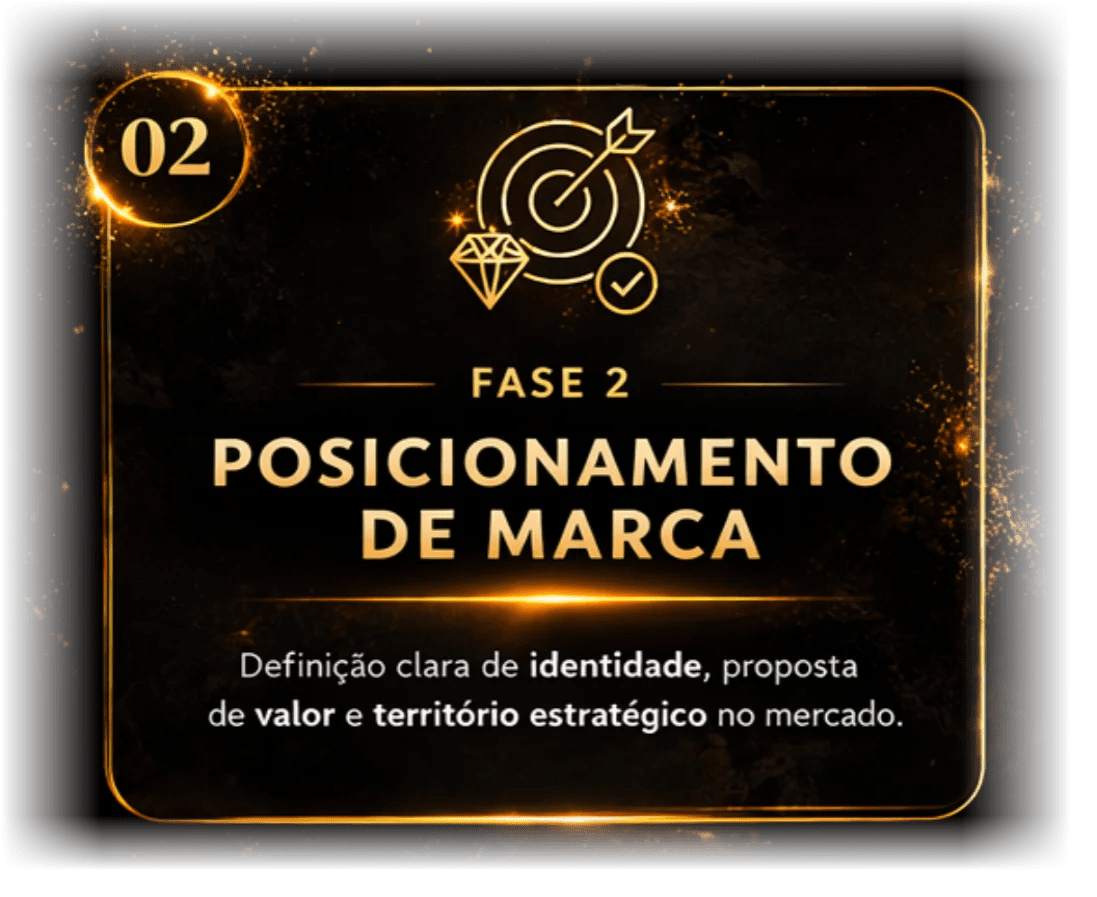 método de posicionamento digital estratégia de posicionamento de marca consultoria de posicionamento digital