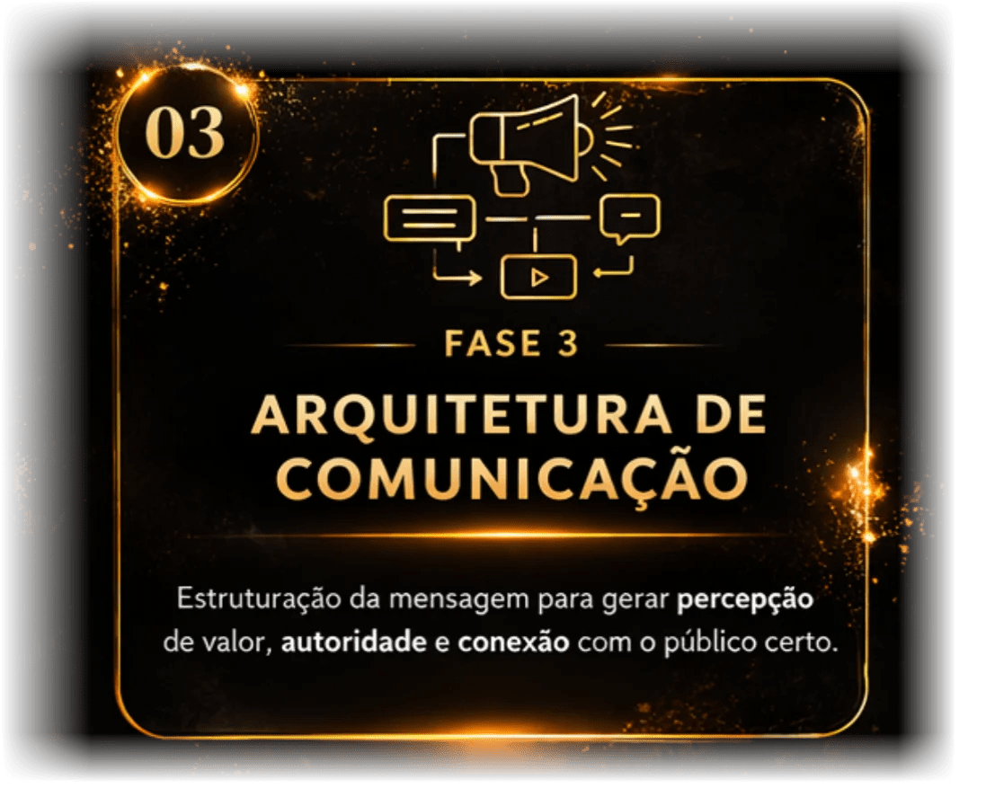método de posicionamento digital estratégia de posicionamento de marca consultoria de posicionamento digital