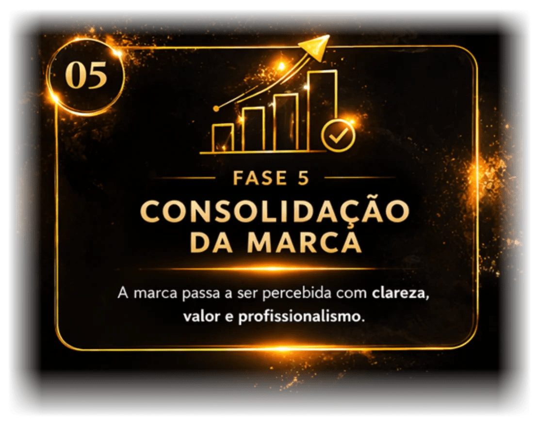 método de posicionamento digital estratégia de posicionamento de marca consultoria de posicionamento digital