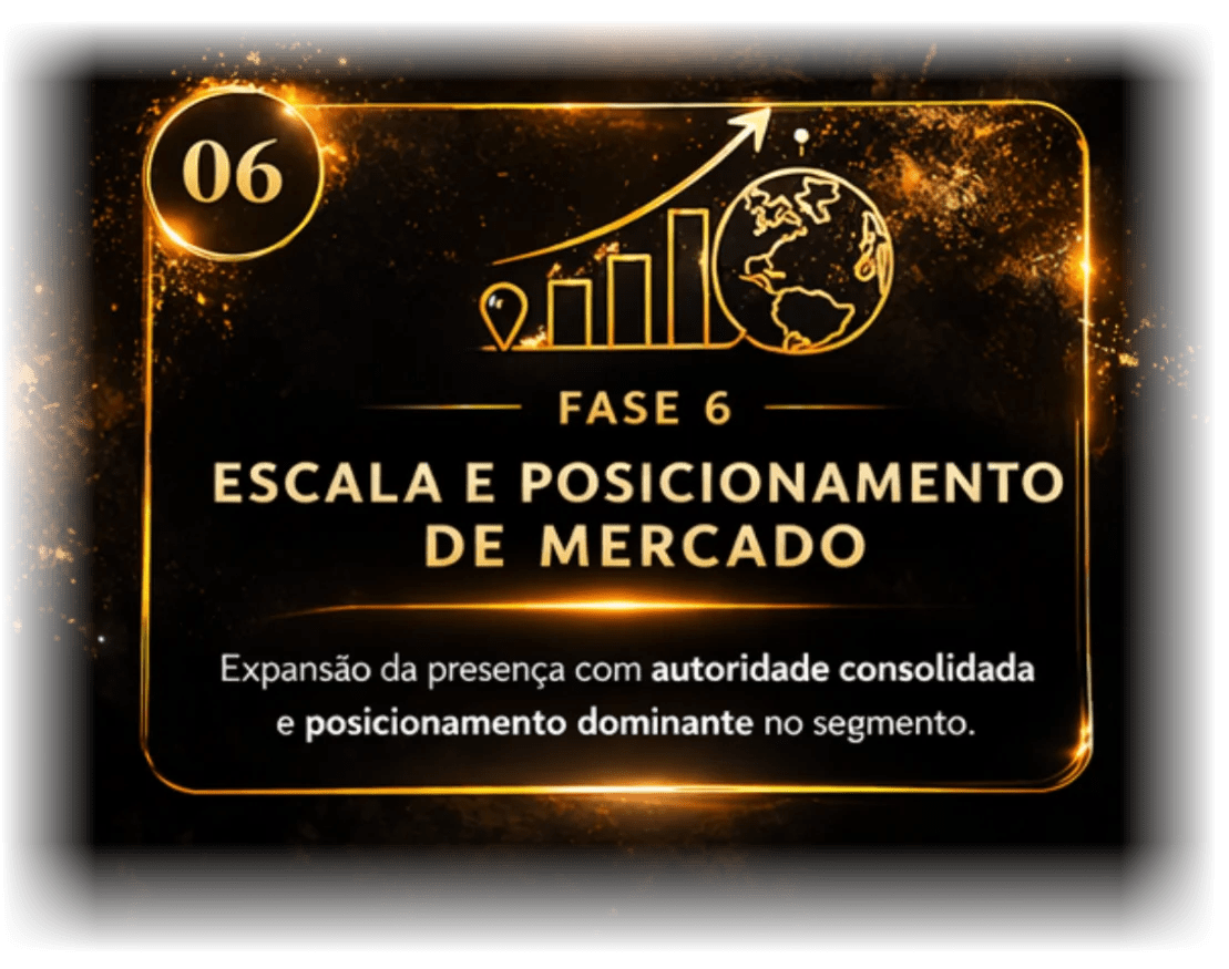 método de posicionamento digital estratégia de posicionamento de marca consultoria de posicionamento digital