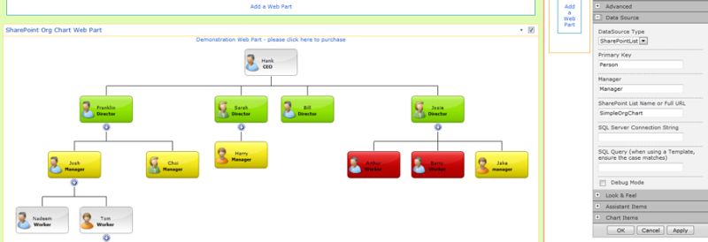 Asp Net Organisation Chart Component Create Flexible Versatile Org - Artistic Vintage Pattern - HD