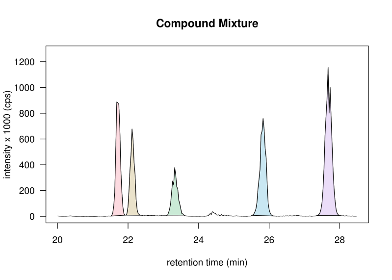Orgmassspec Github Io - Mobile Ocean Designs for Desktop